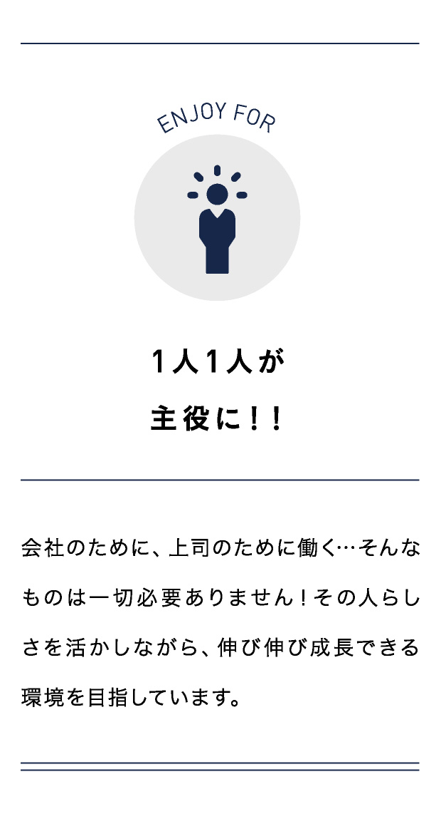 1人1人が主役に!!